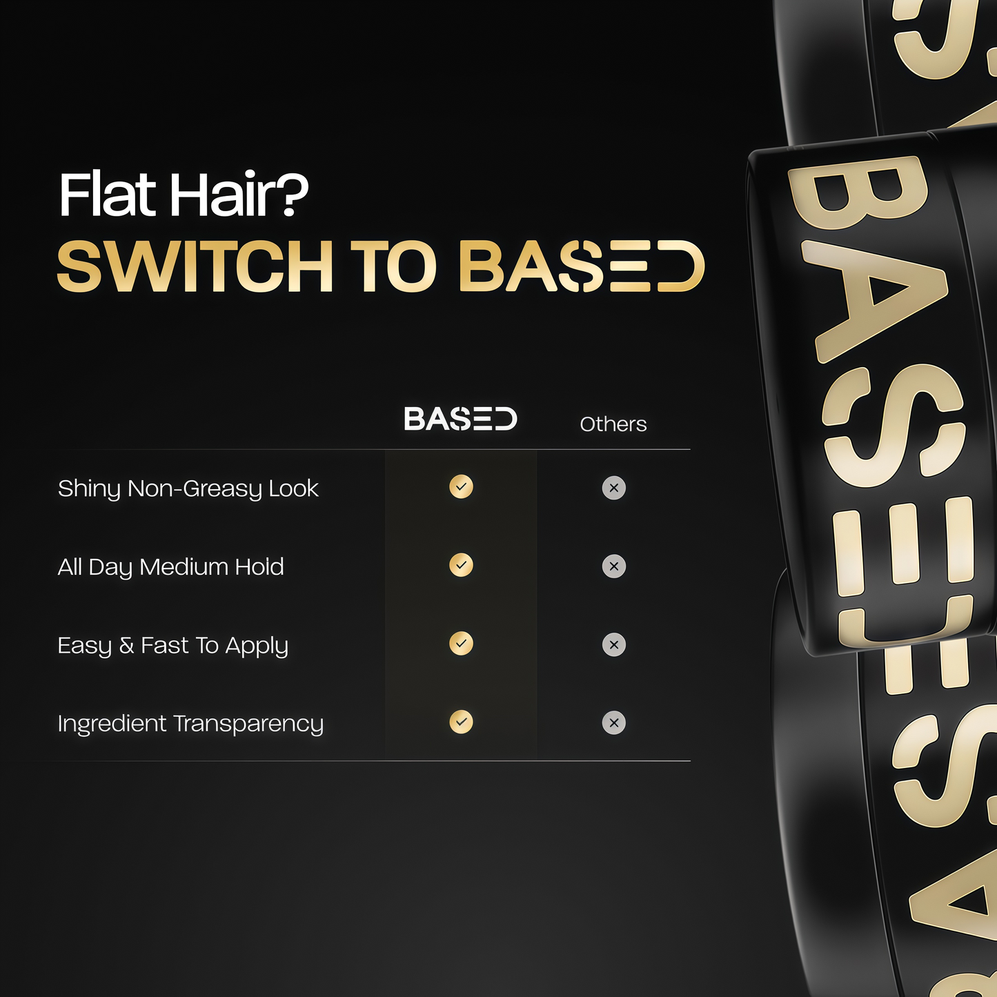 BASED Straight & Wavy Complete Styling Kit