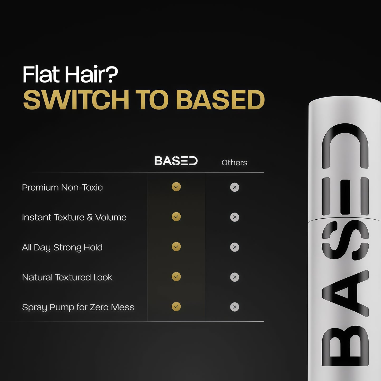 BASED Straight & Wavy Complete Styling Kit