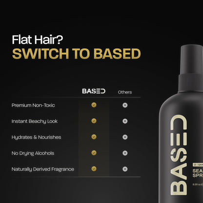 BASED Texture & Hold Duo – Sea Salt Spray & Hair Clay